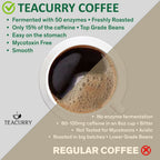 Teacurry Arabica Roasted Coffee Bean (Whole Bean, Medium Roasted) | Grocsy