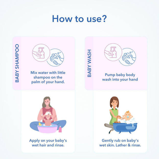 The Moms Co Natural Tear-Free Cleaning Bundle For Baby | Grocsy
