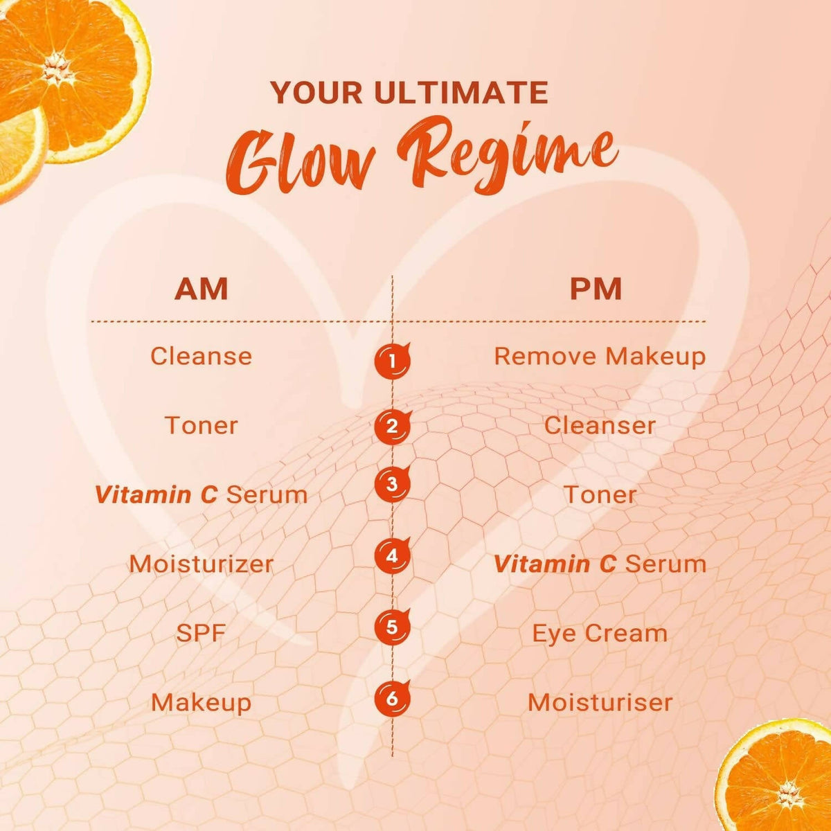NutriGlow Advanced Organics Vitamin C Serum with Hyaluronic Acid | Grocsy