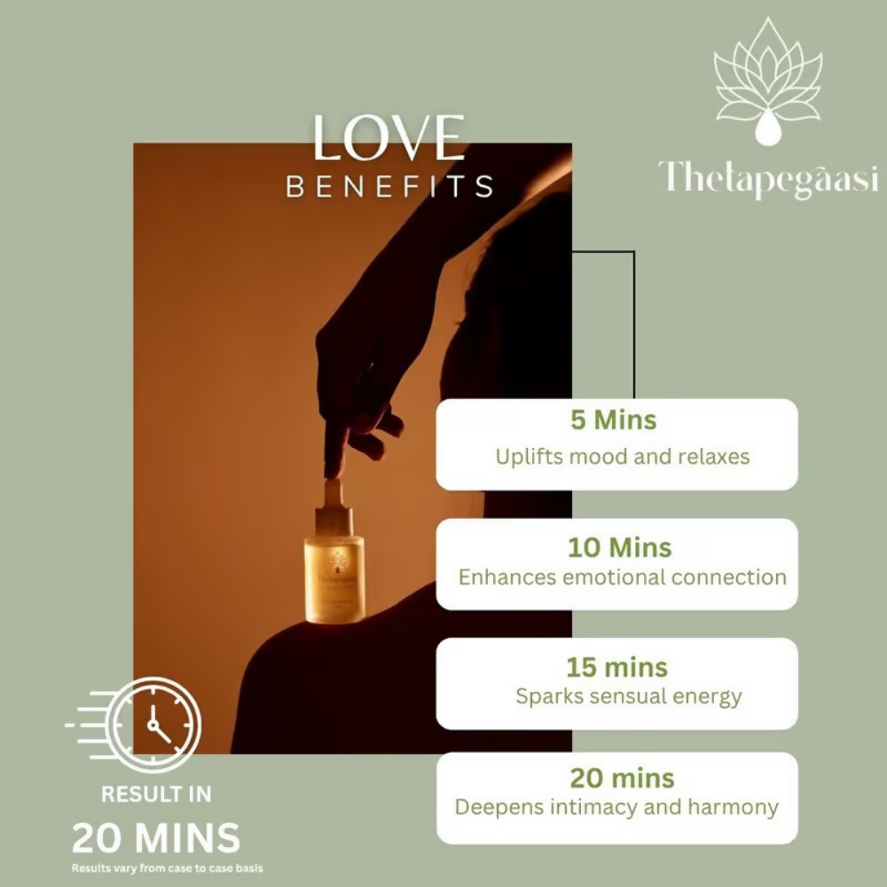 Thetapegaasi Love Pure Essential Oil Roll-On | Grocsy