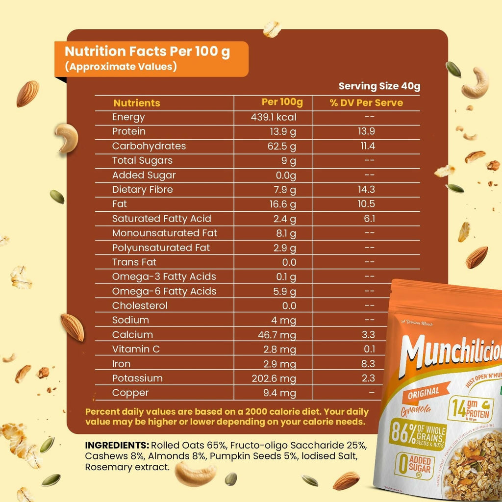 Munchilicious Granola - Original, 80% Seeds & Whole Grains | Grocsy