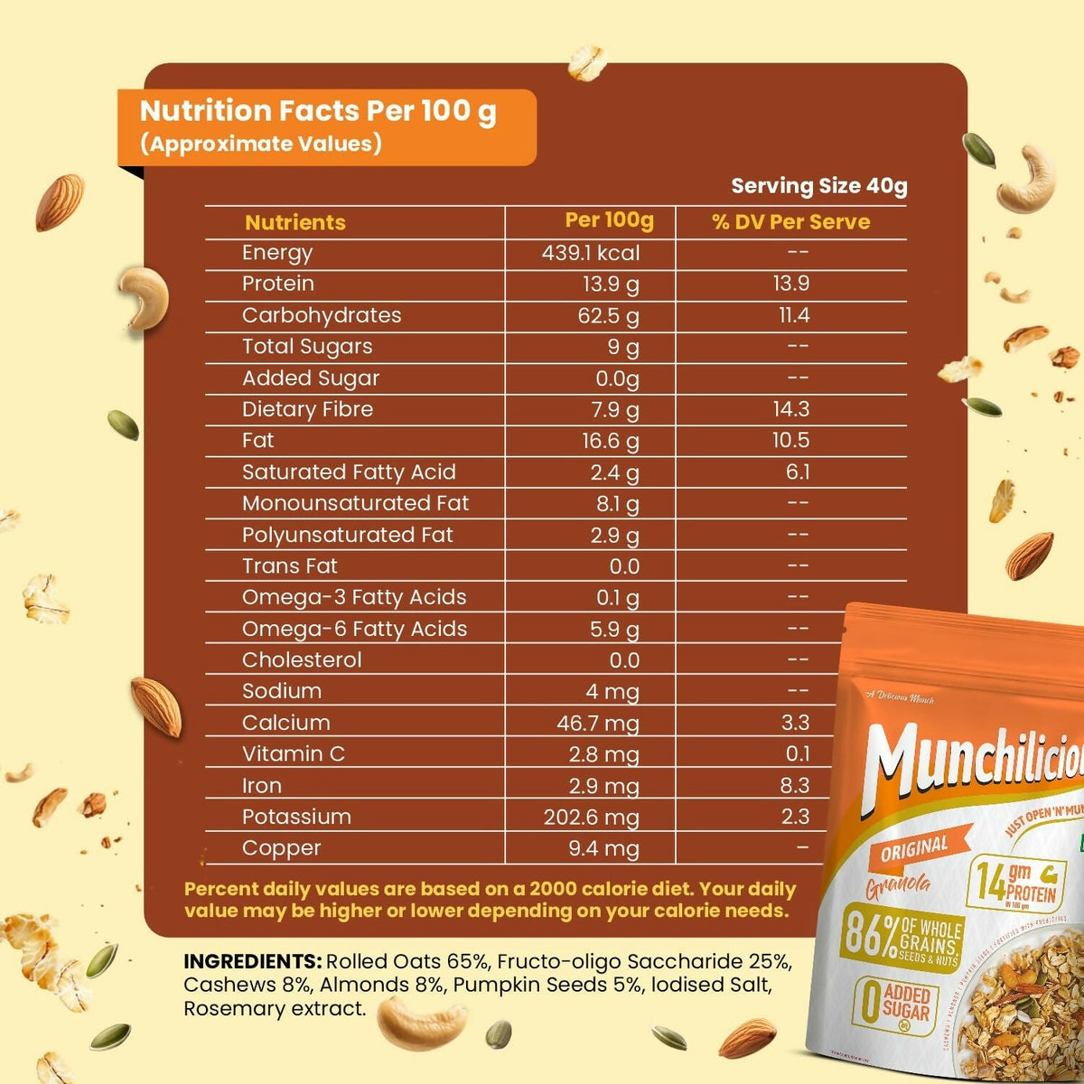 Munchilicious Granola - Original, 80% Seeds & Whole Grains | Grocsy