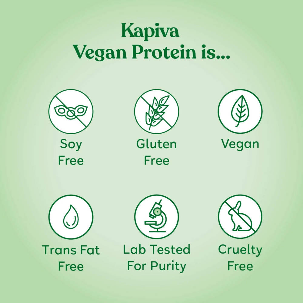 Kapiva Ayurveda Vegan Protein Post-Workout Recovery Cookies & Cream | Grocsy