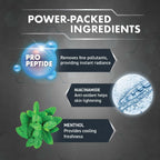 Fair and Handsome Instant Radiance Face Wash Pro-Peptide, Instant Radiance, Washes of Fine Pollutants | Grocsy