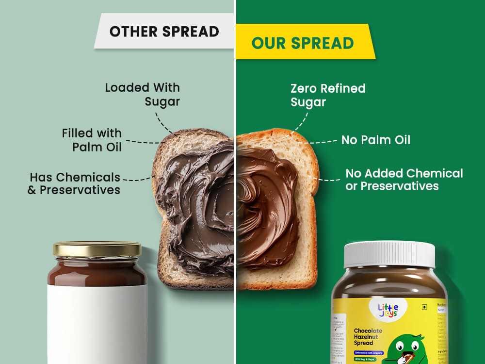 Little Joys Chocolate Hazelnut Spread + Protein Oats | Grocsy
