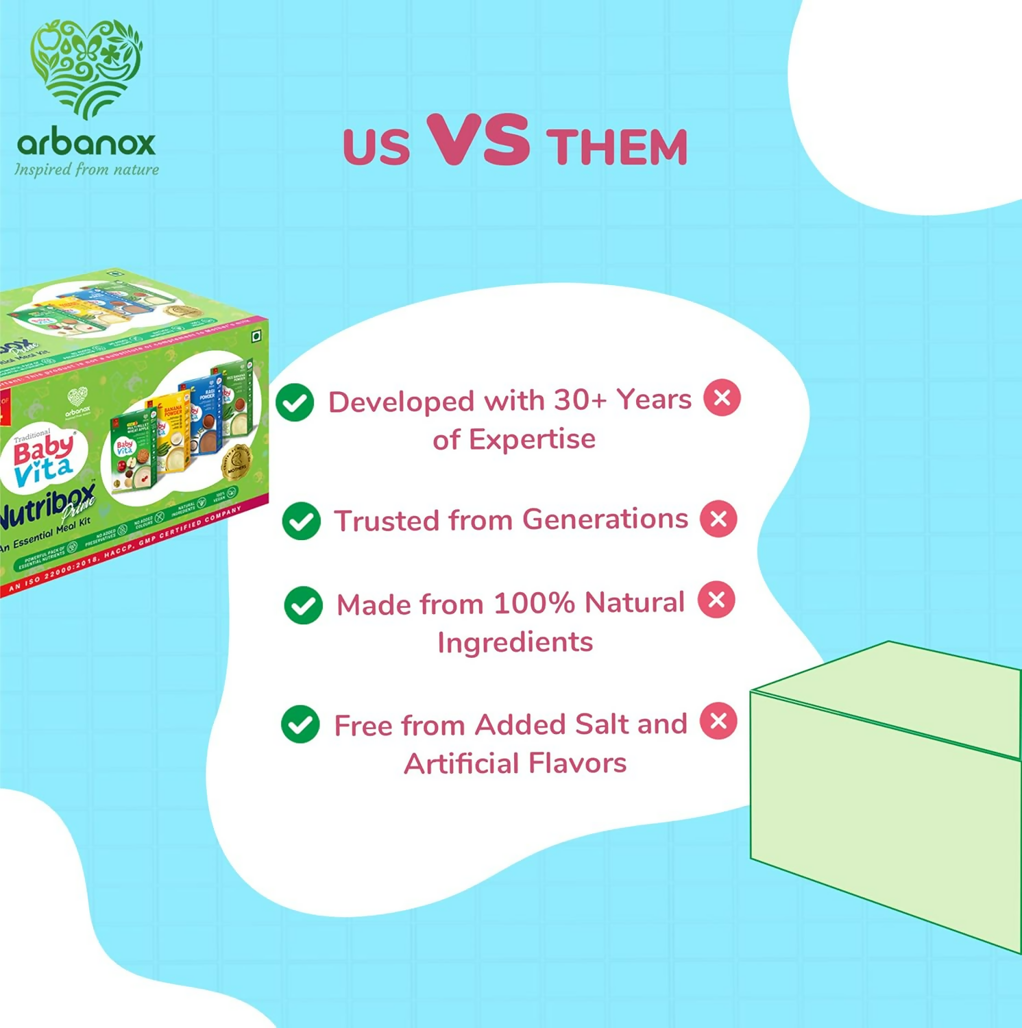 BabyVita Arbanox Nutribox Prime Essential Meals For Little Ones Variety of Nutrient-Packed Powders Combo | Grocsy