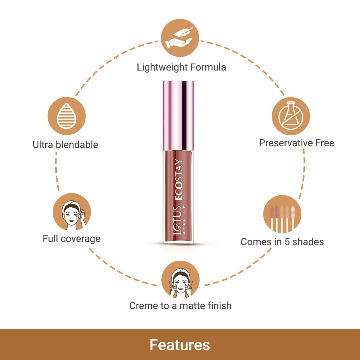 Lotus Ecostay Insta-Hide Creme Concealer - Royal Ivory | Grocsy