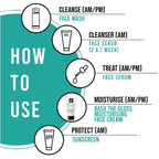 Kronokare Bash The Gloss Moisturising Face Cream | Grocsy