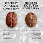 Teacurry Arabica Roasted Coffee Bean (Whole Bean, Medium Roasted) | Grocsy