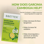 BBETTER Garcinia Capsules With Green Coffee Green Tea Extract | Grocsy