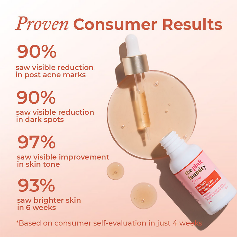 The Pink Foundry Dark Spot & Hyperpigmentation Face Serum | Grocsy