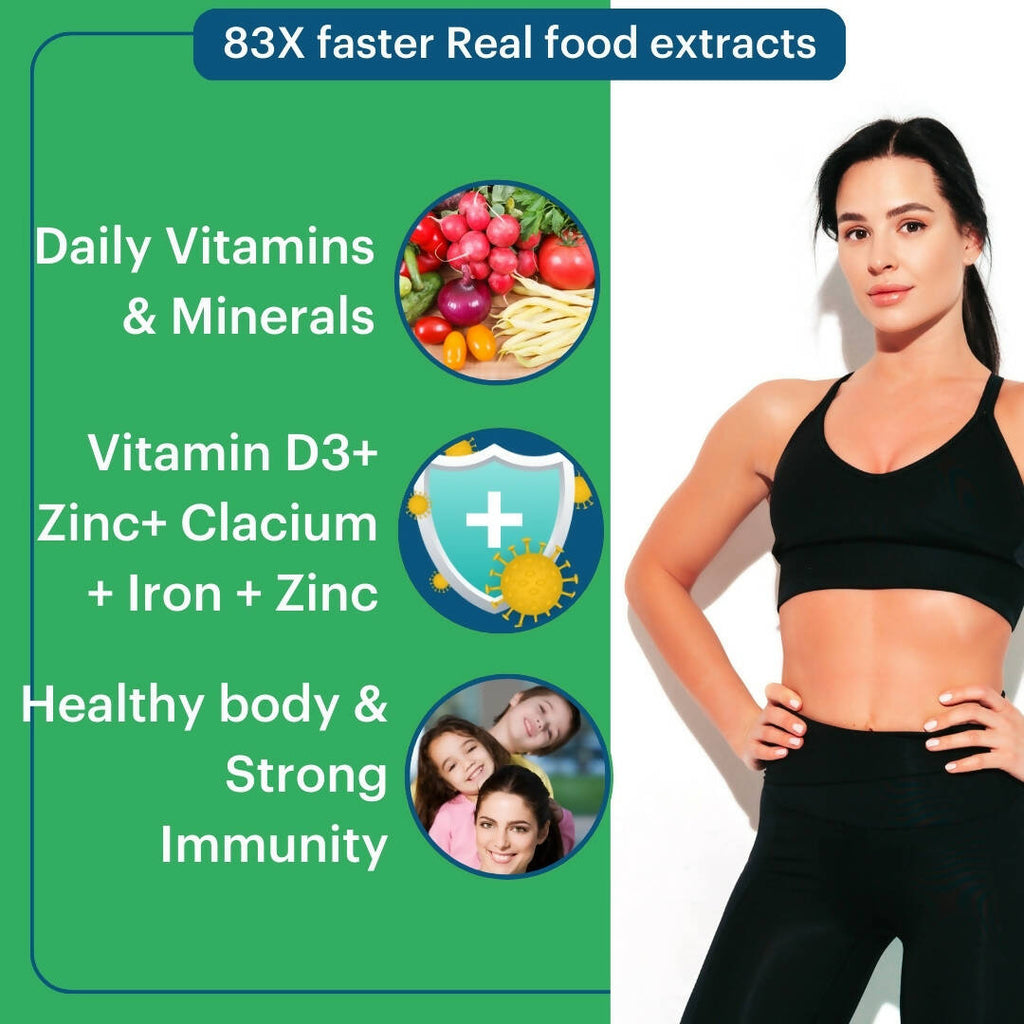 Laurik Multivitamin Supplements For Women | Vitamin A, C, D ,E With B Vitamins, Iron, Zinc And Calcium Tablets | Grocsy