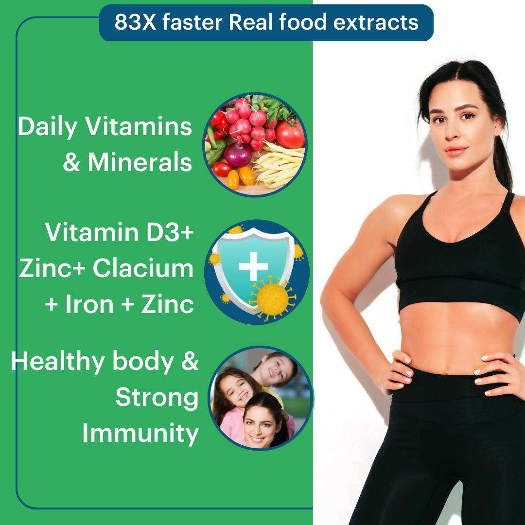 Laurik Multivitamin Supplements For Women | Vitamin A, C, D ,E With B Vitamins, Iron, Zinc And Calcium Tablets | Grocsy