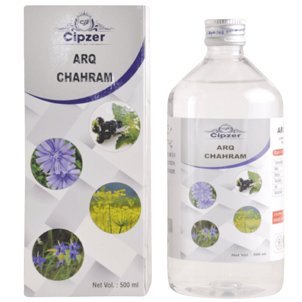Cipzer Arq Chahram | Grocsy