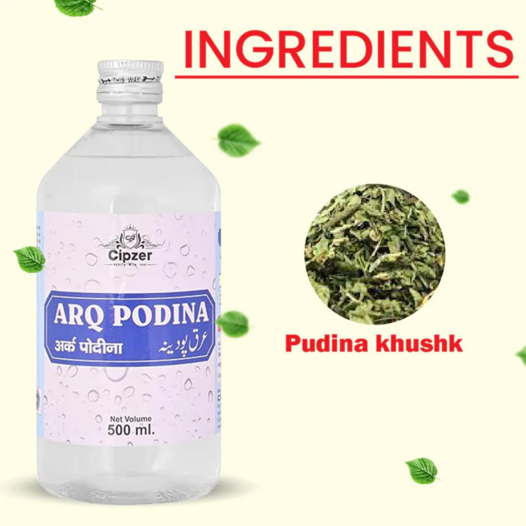 Cipzer Arq Podina | Grocsy