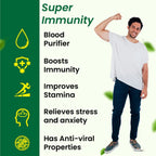 Cipzer Nutraceuticals Juice Capsules | Grocsy