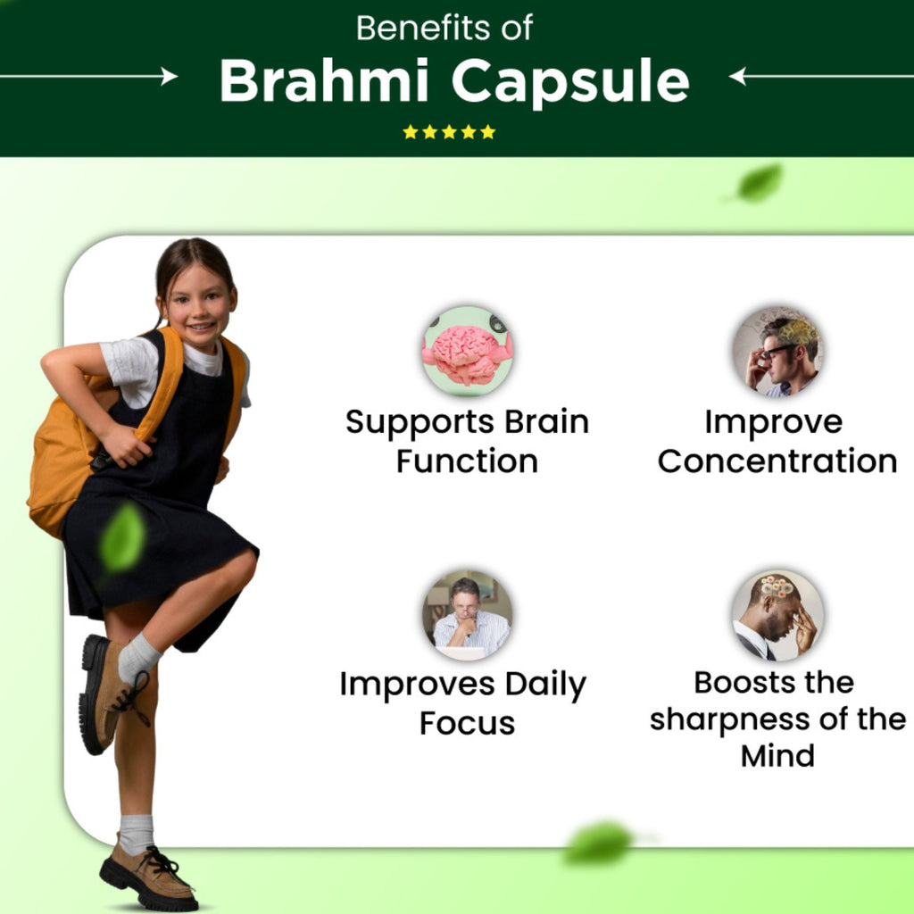 Cipzer Brahmi Capsules | Grocsy