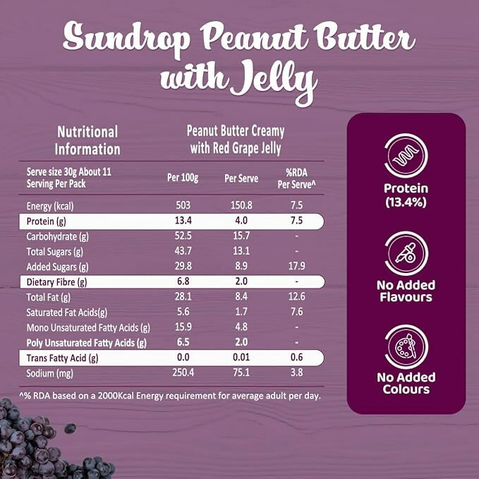 Sundrop Peanut Butter With Grape Jelly | Grocsy