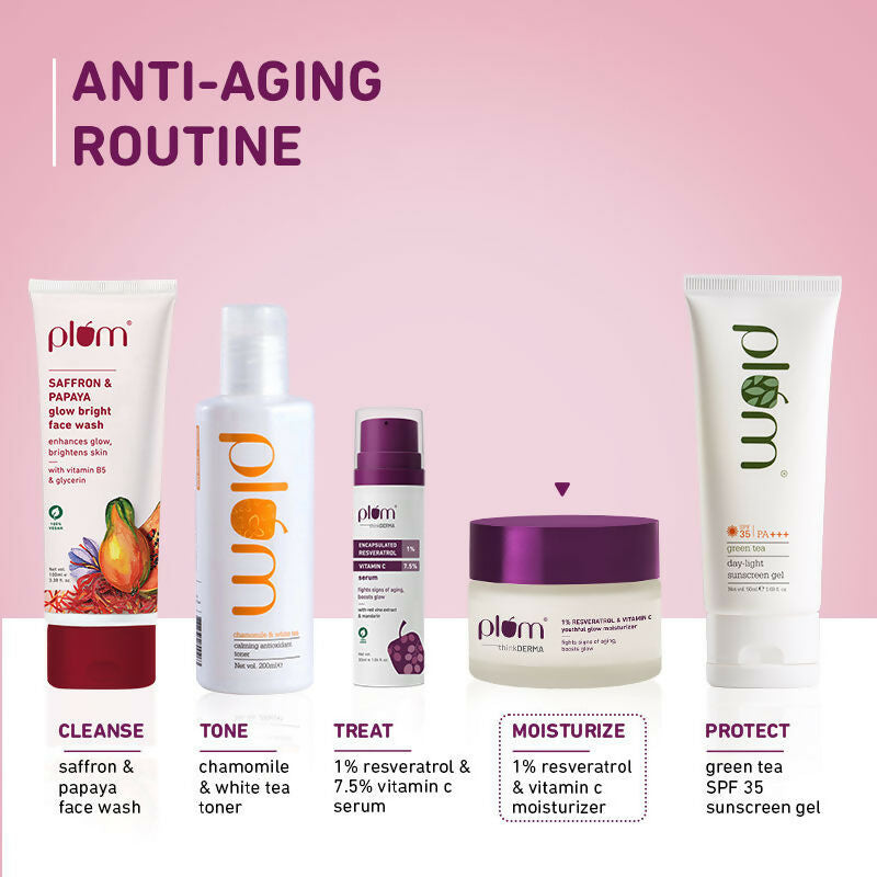 Plum 1% Resveratrol & Vitamin C Anti-Aging Moisturizer For Glowing Skin | Grocsy