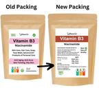 Urbaano Herbal Niacinamide Powder (Vitamin B3) For Making DIY Lotion, Cream, Serum & Skin Care | Grocsy
