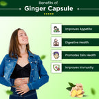 Cipzer Ginger Capsules | Grocsy