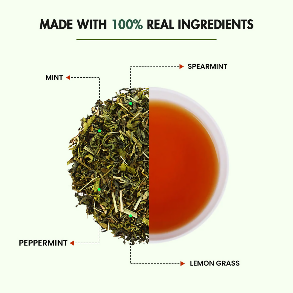 Tea Treasure Loose Leaf Supermint Tea | Grocsy