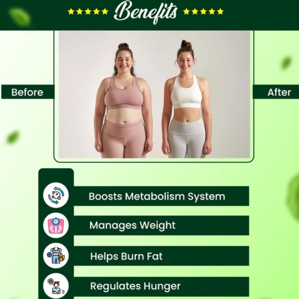 Cipzer Garcinia Capsules | Grocsy
