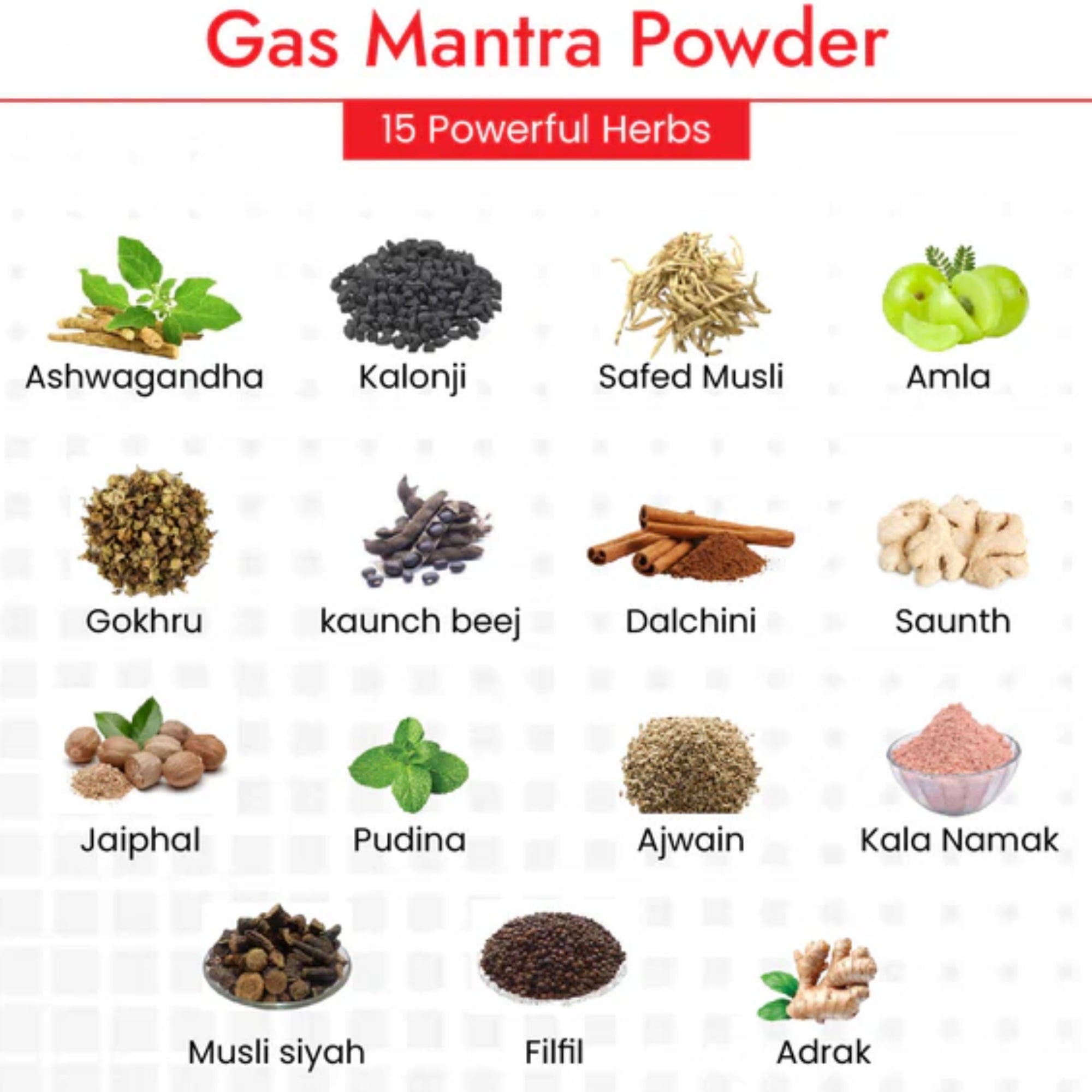 Cipzer Gas Mantra Powder | Grocsy
