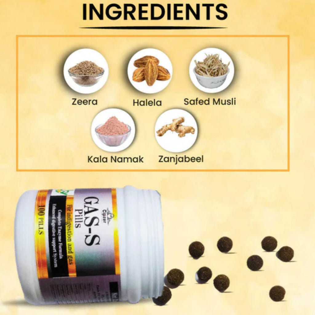Cipzer Gas Pills | Grocsy