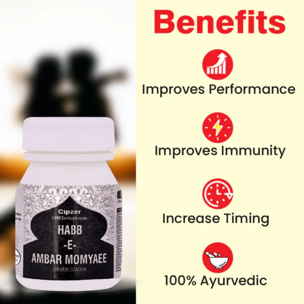 Cipzer Habbe Ambar Momyai Silver Pills | Grocsy