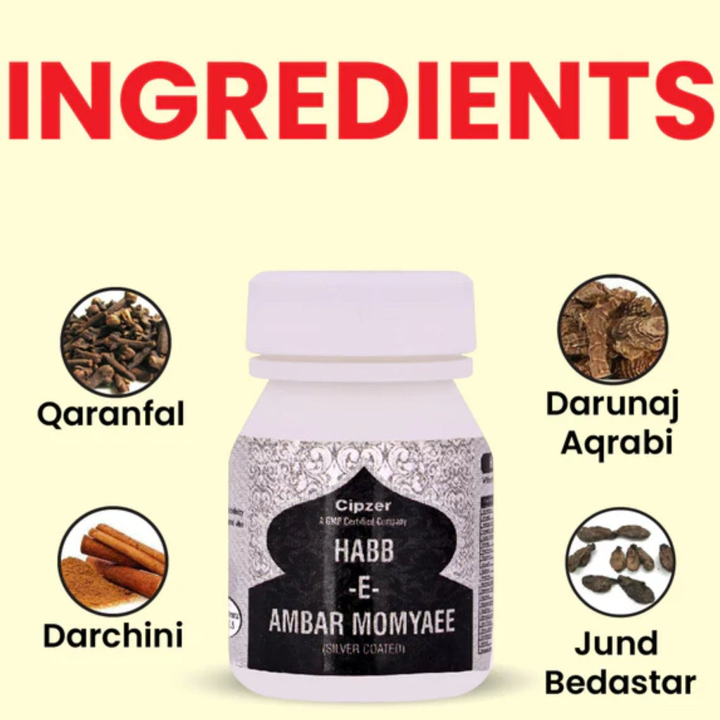 Cipzer Habbe Ambar Momyai Silver Pills | Grocsy