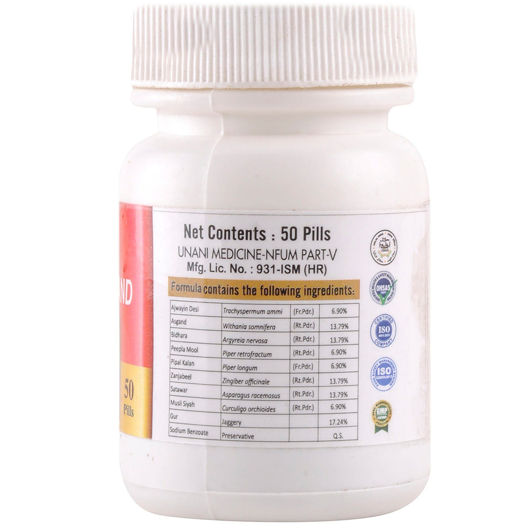 Cipzer Habb-E-Asgand Pills | Grocsy