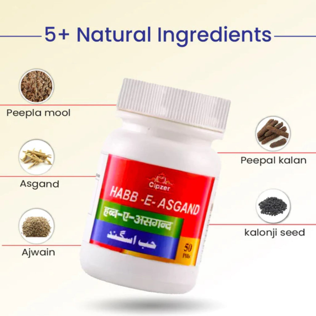 Cipzer Habb-E-Asgand Pills | Grocsy
