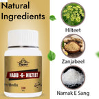 Cipzer Habb-e-Jalinus Pills | Grocsy