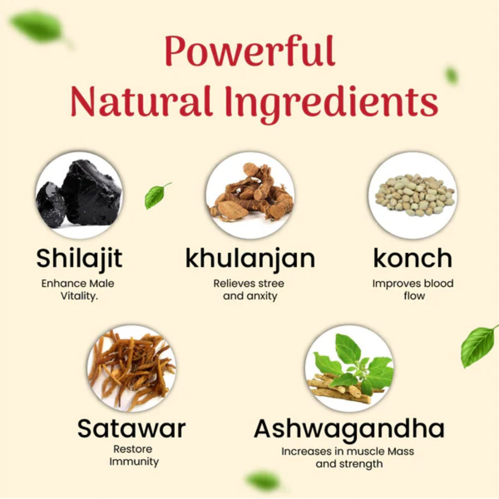 Cipzer Habb-e-Jawahar Pills | Grocsy