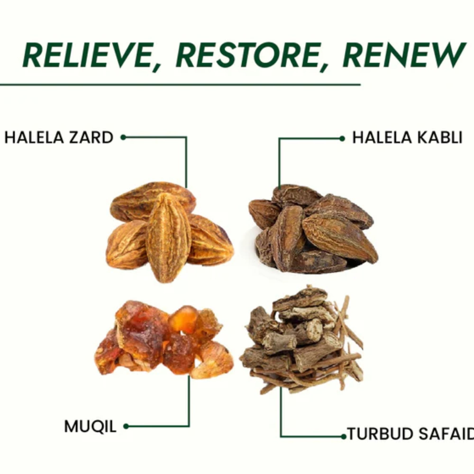 Cipzer Habb-E-Muqil Pills | Grocsy