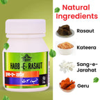 Cipzer Habb-e-Rasaut Pills | Grocsy