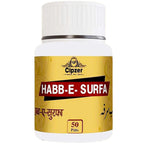 Cipzer Habb E Surfa Pills | Grocsy