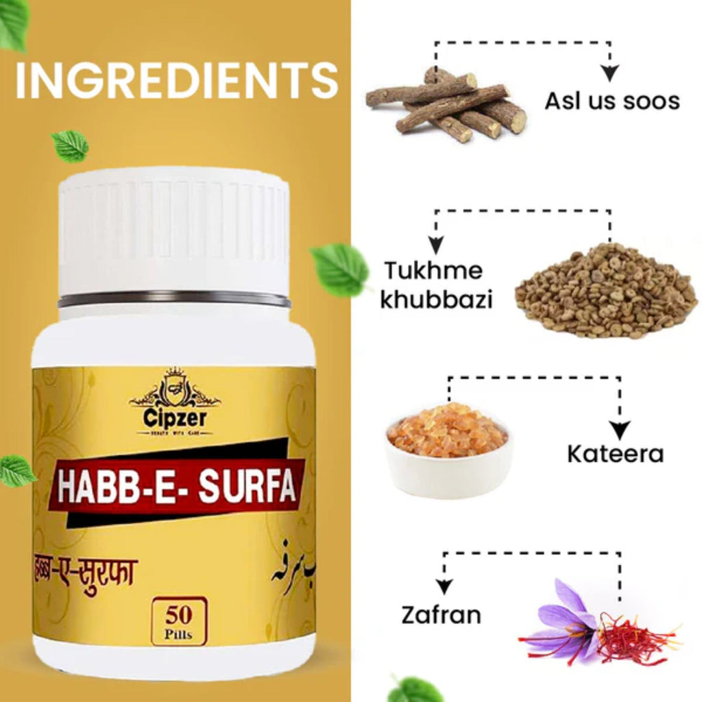 Cipzer Habb E Surfa Pills | Grocsy