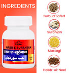 Cipzer Habb-E-Suranjan Pills | Grocsy