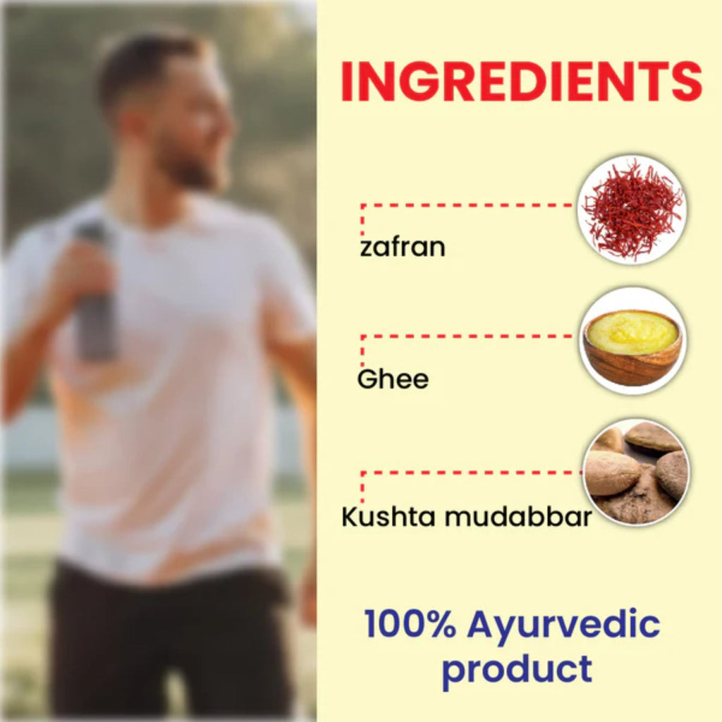 Cipzer Habb-e-Khas Pills | Grocsy