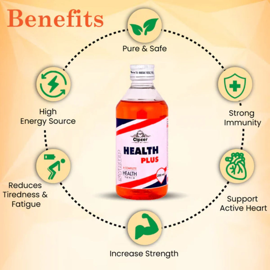 Cipzer Health Plus Syrup | Grocsy