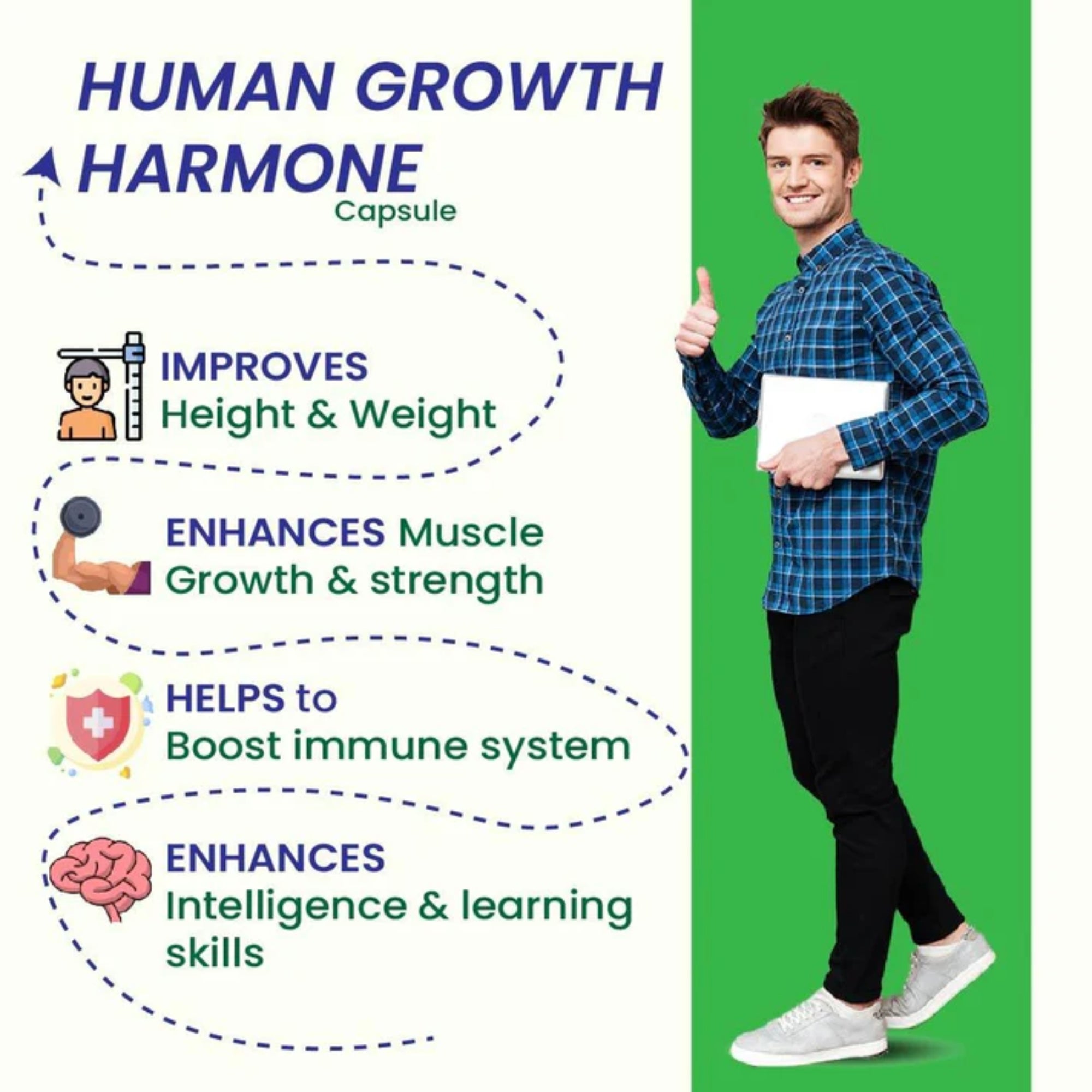 Cipzer Human Growth Harmone Capsules | Grocsy