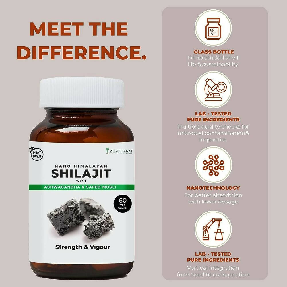 Zeroharm Nano Himalayan Sj With Ashwagandha, Safed Musli | Grocsy
