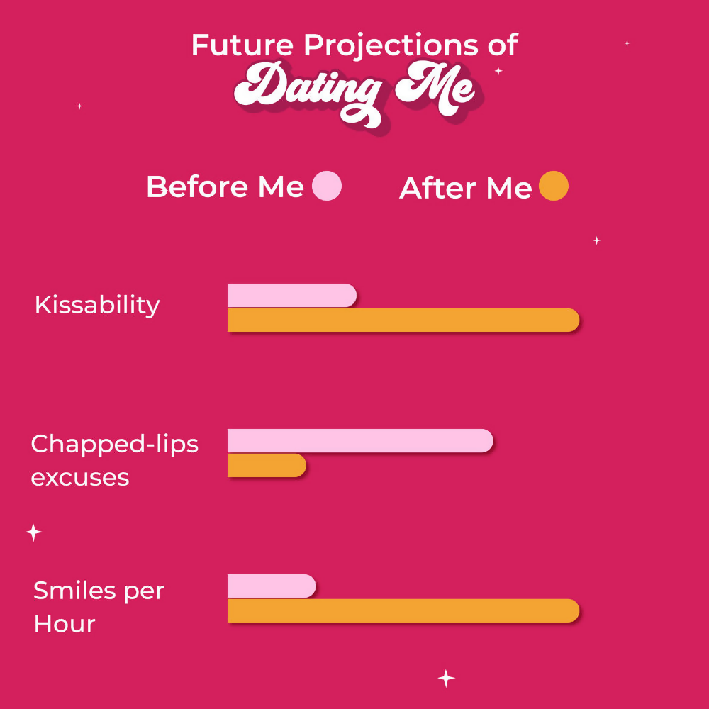 Blue Heaven Love Duo 2-In-1 Clear & Tinted Lip Balm - Hunbun (Clear+ Cherry) | Grocsy