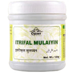 Cipzer Itrifal Mulaiyin | Grocsy