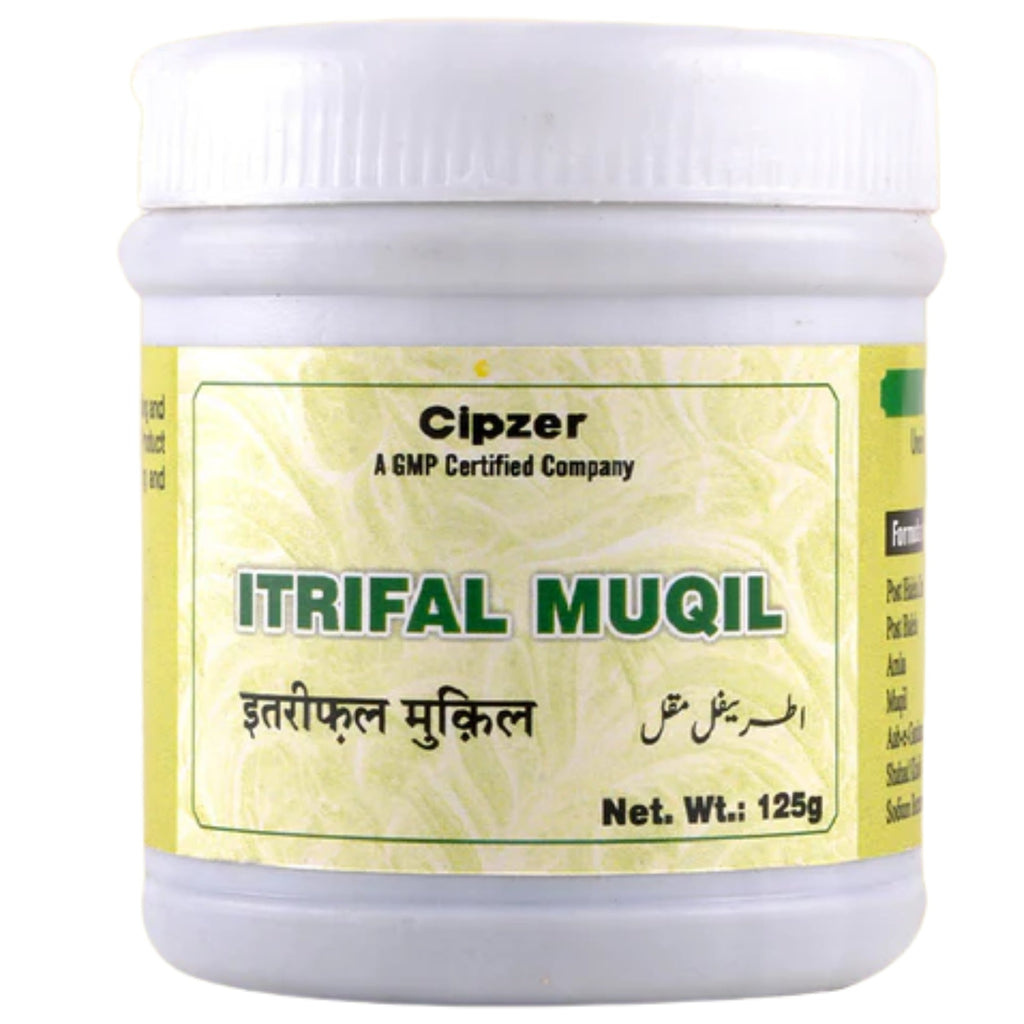 Cipzer Itrifal Muqil | Grocsy