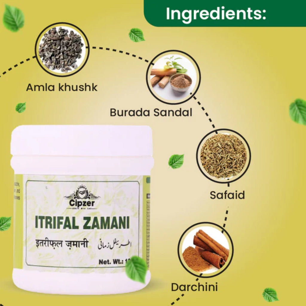 Cipzer Itrifal Zamani | Grocsy