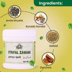 Cipzer Itrifal Zamani | Grocsy