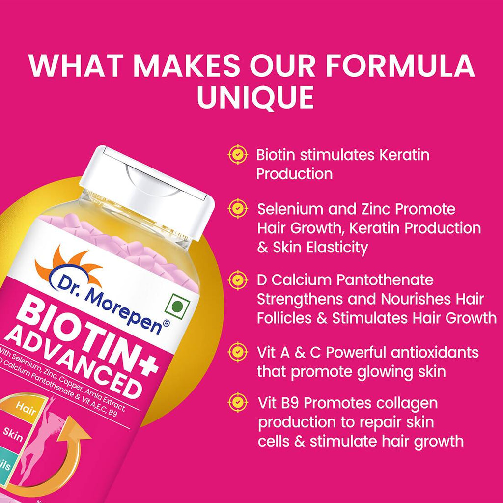 Dr. Morepen Biotin+ Advanced Tablets and Natural Collagen Builder, Orange Berry Flavour Combo | Grocsy